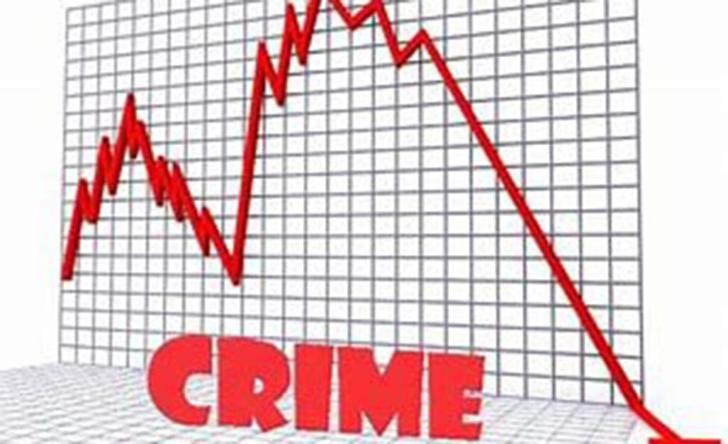 50 crime drop recorded in Metro East in one week EPD 1