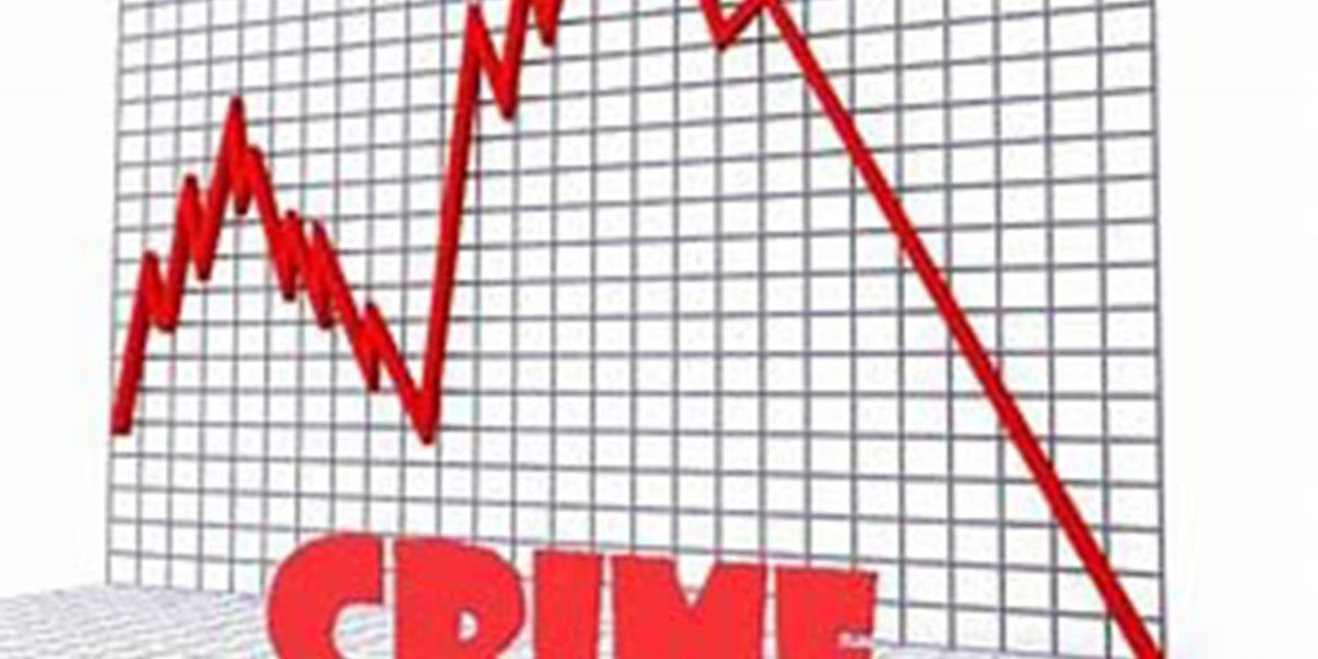 50 crime drop recorded in Metro East in one week EPD 1