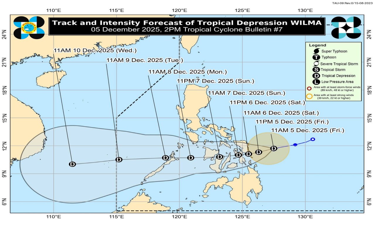 21 areas still under Signal No. 1 as Wilma slows down but holds strength – Pagasa