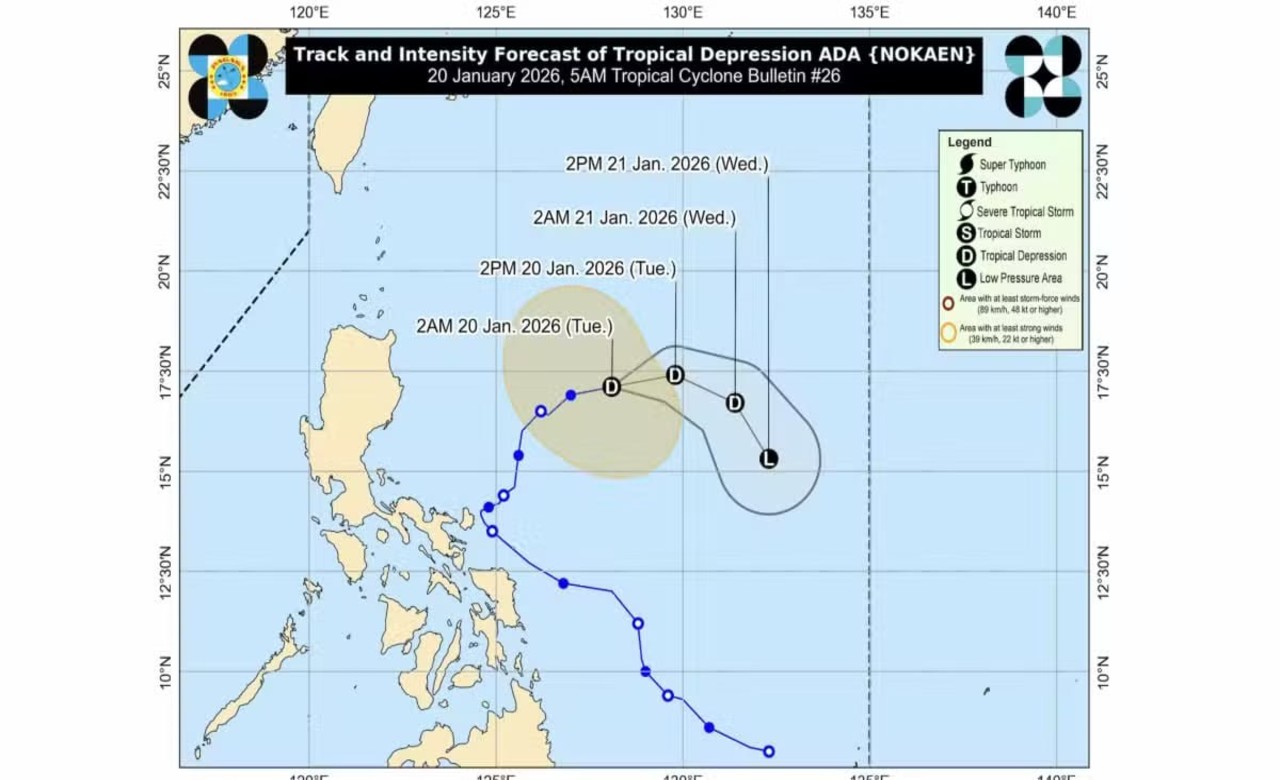 No rains from TD Ada, still over Philippine Sea — Pagasa