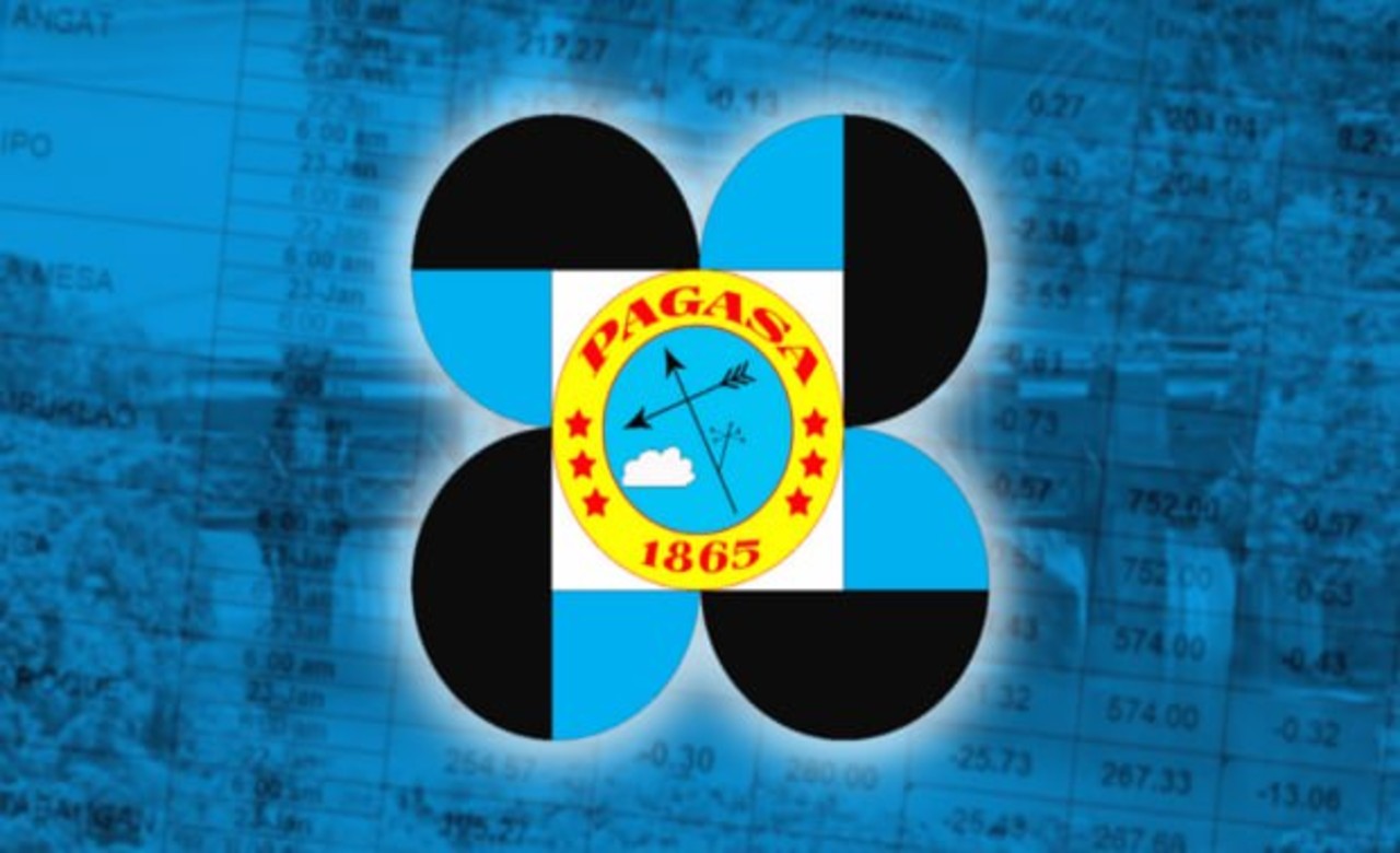 Amihan, shear line to bring cold weather, light rains to Luzon, Visayas