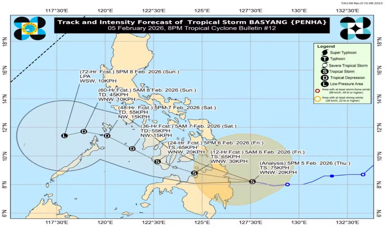 Basyang maintains strength as it nears Caraga; Signal No. 2 in 15 areas – Pagasa