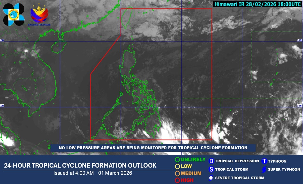 Fair weather prevails in Metro Manila, most of PH on Sunday – Pagasa