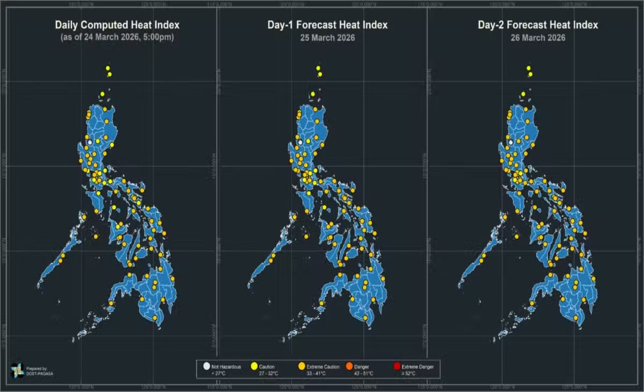 Pagasa – warns of hot weather on March 25, Wednesday