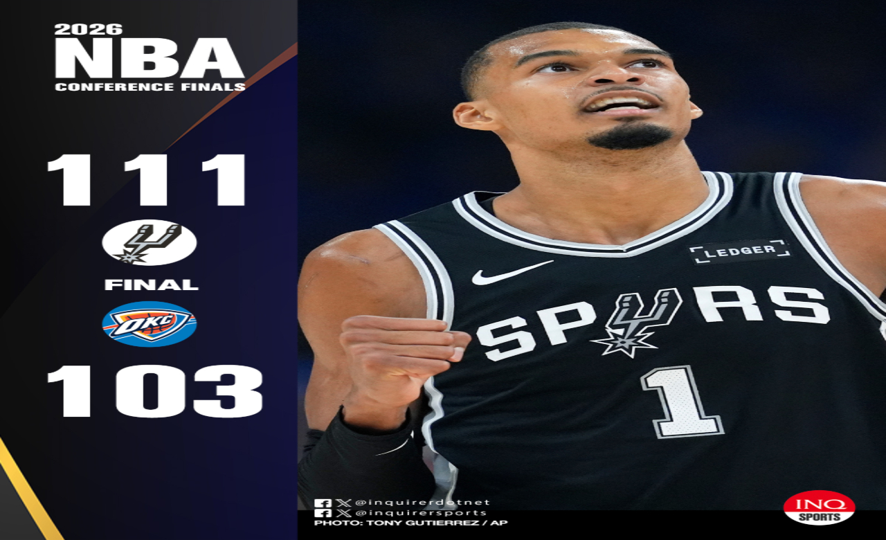 NBA scores today: Spurs vs Thunder – West finals Game 7