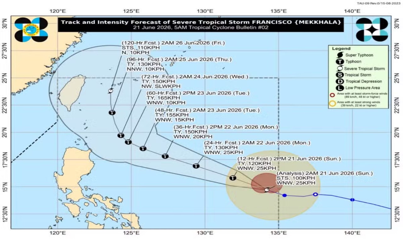 Rainy Sunday due to habagat, trough of STS Francisco – Pagasa