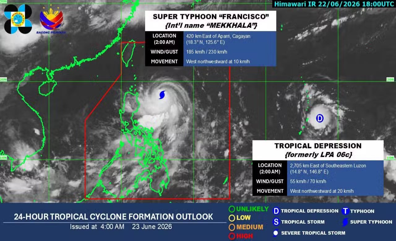 Super typhoon Francisco moves slowly near Cagayan; Signal No. 1 still up – Pagasa